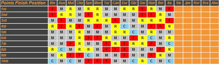 slick_table2.webp