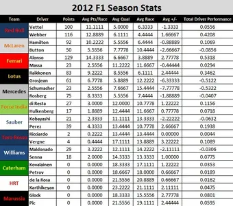 Stats9.webp