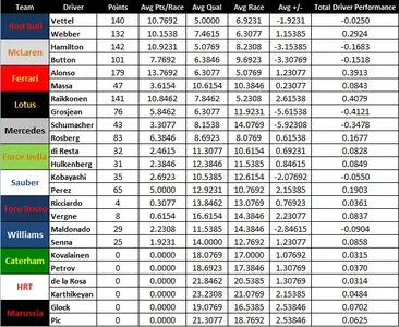 stats13.webp