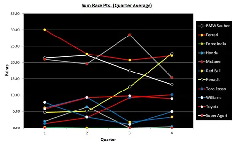 2008_race_plot.webp