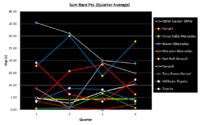 2009_race_plot.PNG