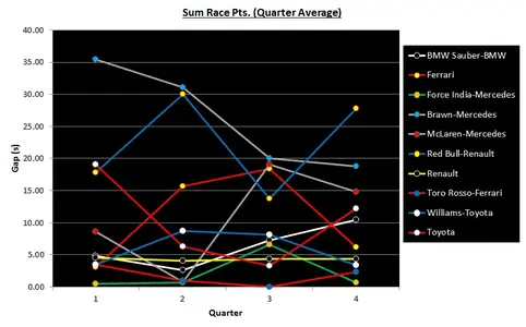 2009_race_plot.webp