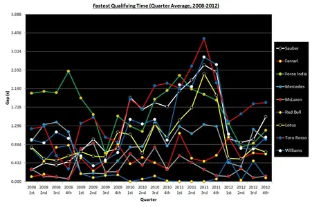 summary_allquarters_quali_plot.webp